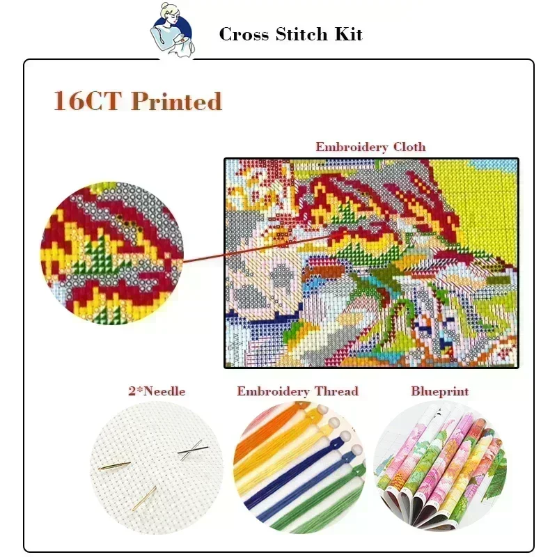 Kit per Punto Croce Joy Sunday - Textile Sewing Patterns recensione e prezzo